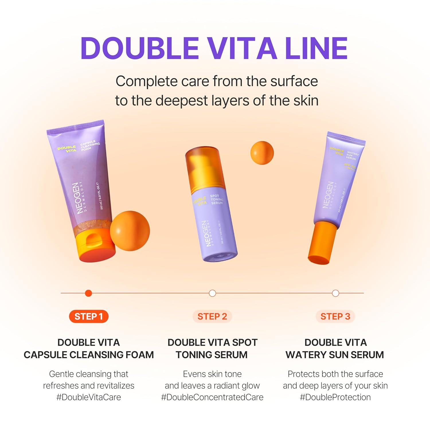 imageDERMALOGY by NEOGENLAB Double Vita Capsule Cleansing Foam VitaminRich Daily Face Cleanser with AHABHA amp Yuzu Lime Extract Brightening amp Hydrating GeltoFoam Cleanser All Skin Types 507 fl oz