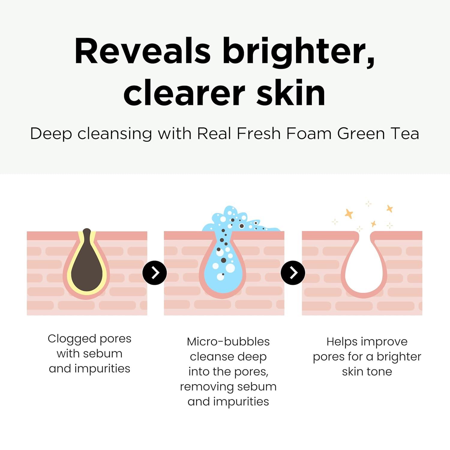 imageDERMALOGY by NEOGENLAB NEOGEN Real Fresh Foam Cleanser Green Tea 56 Fl Oz 160g Soothing amp Hydrating Gentle Cleansing Foam with Real Green Tea Extract Clean Beauty Korean Skin Care